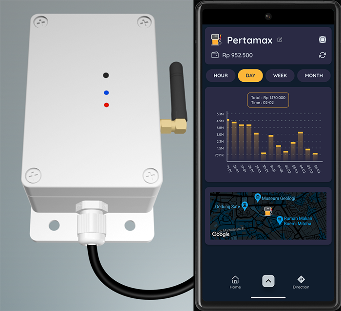 Smart Fuel Dispenser Technical